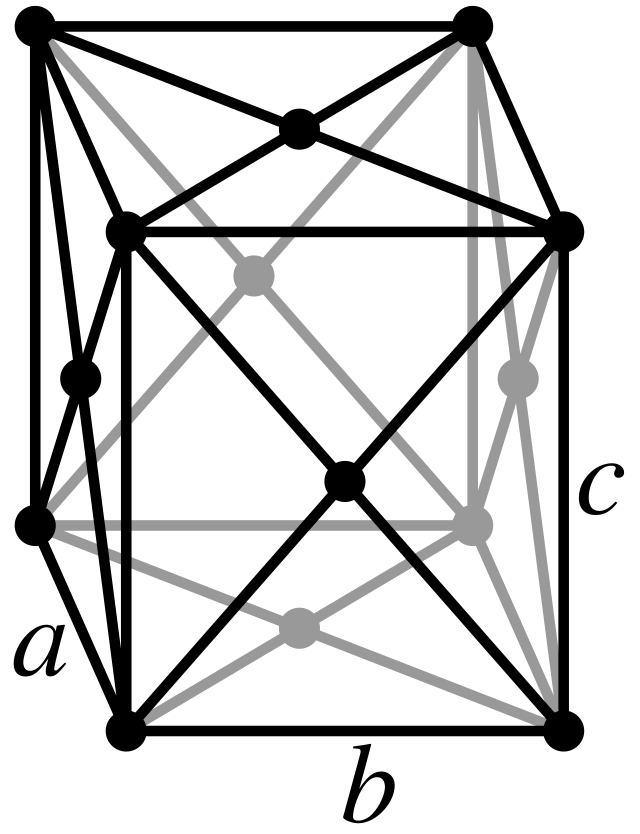 正交晶系宏观图